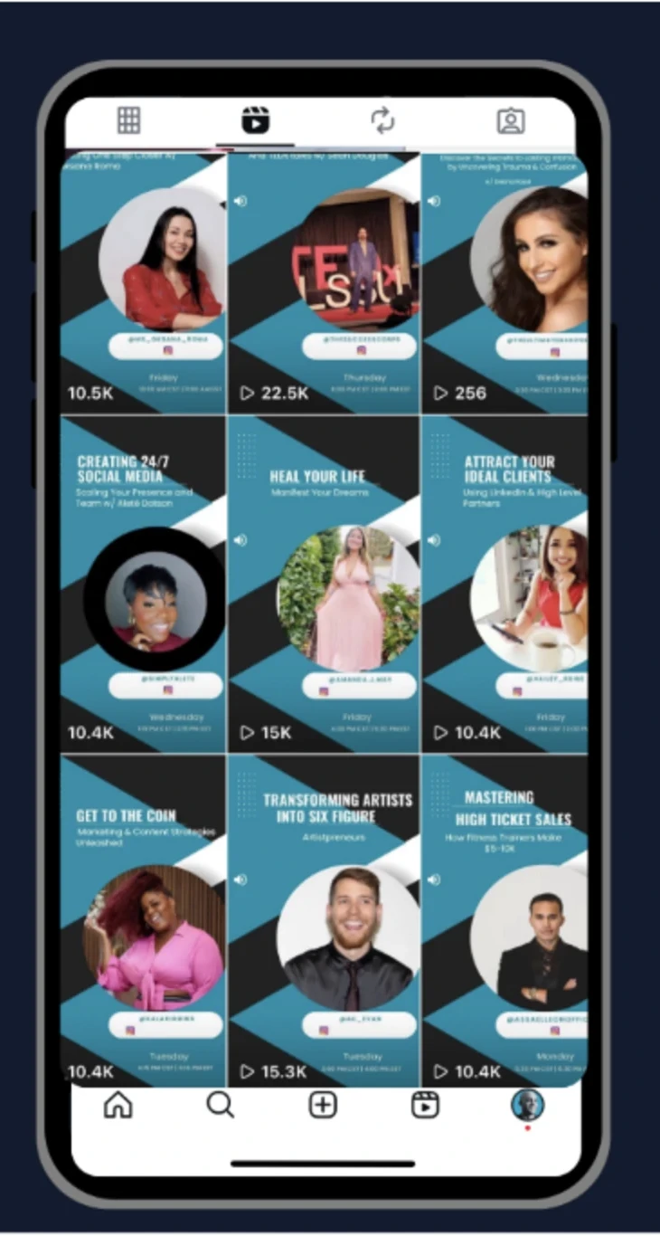 BrandBuilder test-program conversations and their view counts